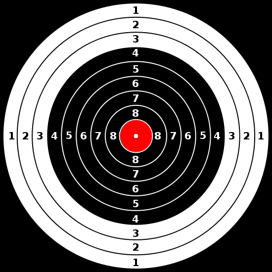 Do target shooting restrictions go too far?